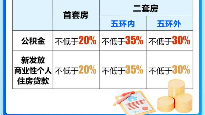 半场-国际米兰暂0-0皇家社会 两队半场均0射正